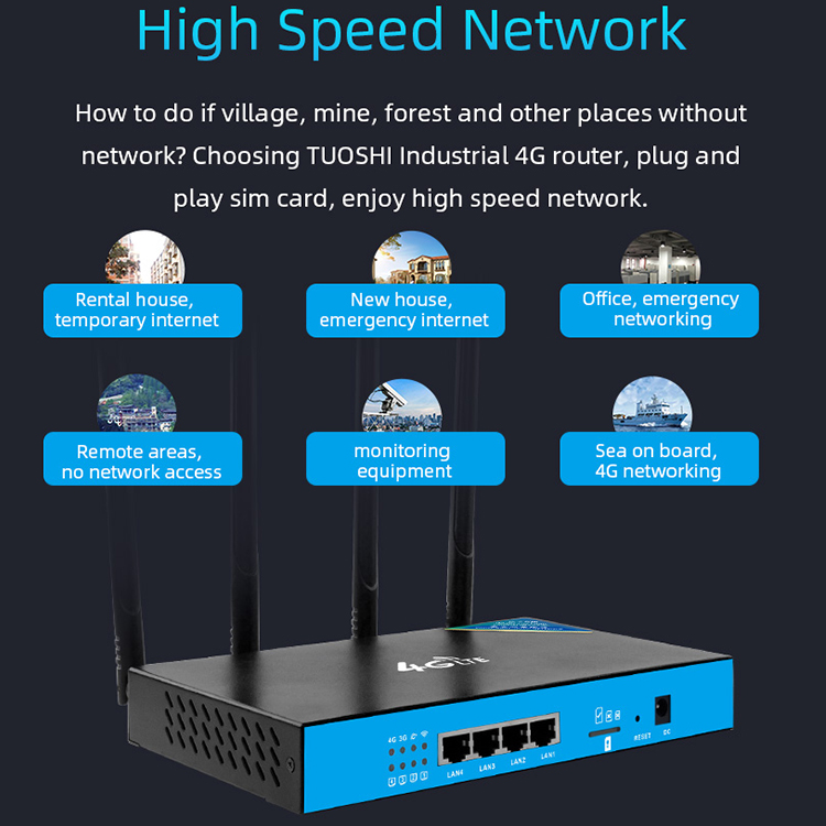 Wifi Chipset 2.4GHz 4G LTE Industrial Router 300Mbps 4G Mobile Router