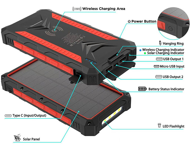New arrival High Quality Portable 20000mah solar power bank charger