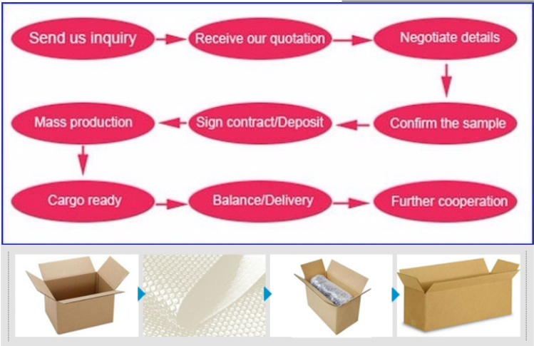 Yiwu Bobao  130g 5colors School Stationery DIY Polymer Clay, Modeling Clay, Clay hand print footprint non-toxic clay kit toys