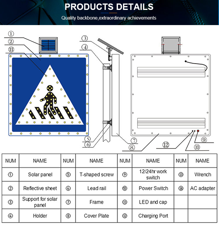 Manufacturer Flashing Solar Powered Led Stop Road Traffic Signs Light
