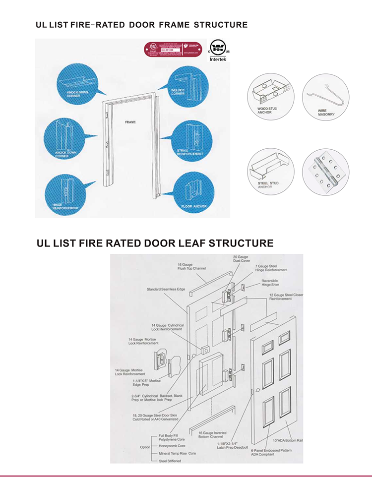 90 minutes fire-proof door cast fire fighting door for exit