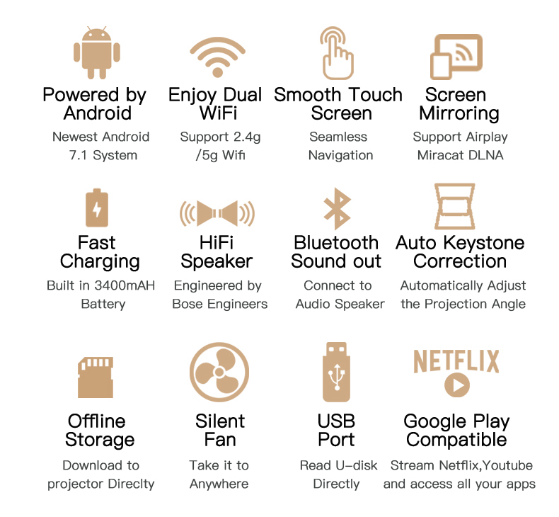 New arrival Mini Home Theater S12 for 1080P Android 7.1.2 1g16g Portable DLP Projector
