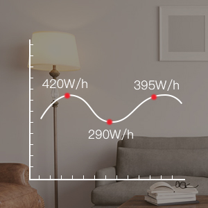 EU wifi smart plug smart outlet smart plug