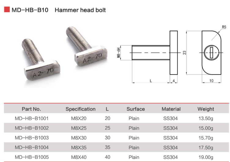Hardware Fasteners 304 Stainless Steel M8 M6 T Head Track Bolt For Aluminium Profile