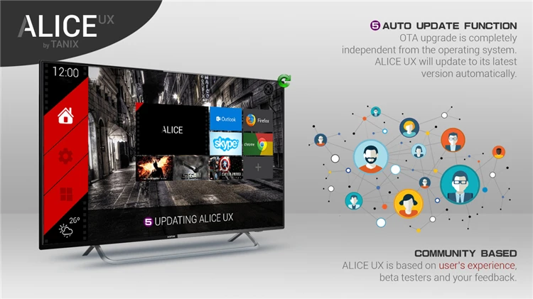 Android Tv box moins cher au togo