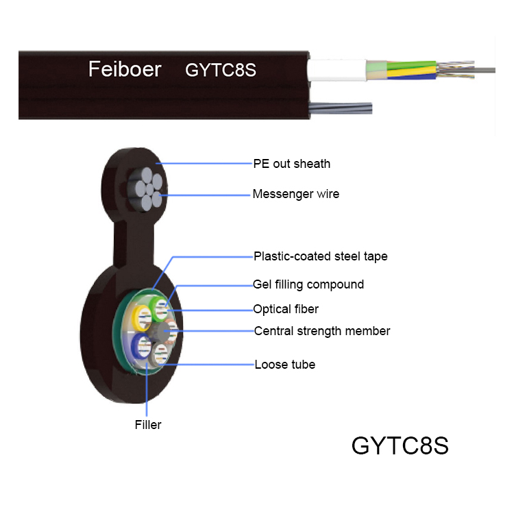 Self Supporting Outdoor Aerial Fig 8 Optic Fibre Drop Cables Ftth Figure Gyxtc8s 24 12 Core Optical Cable Fiber