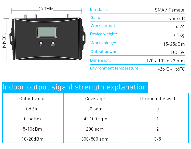 ATNJ New Dual band 900/1800MHz mobile booster 2G 4G cellular signal amplifier