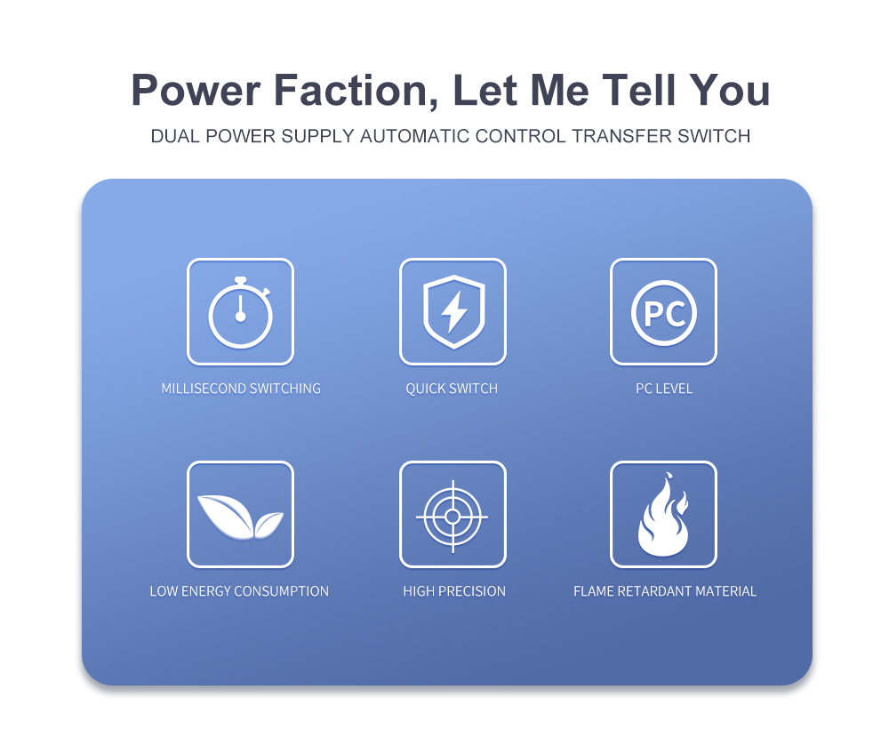 3 Phase Din Rail ATS Dual Power Automatic Transfer Switch Electrical Selector Switches Uninterrupted Power 4P 63A 100A 125A