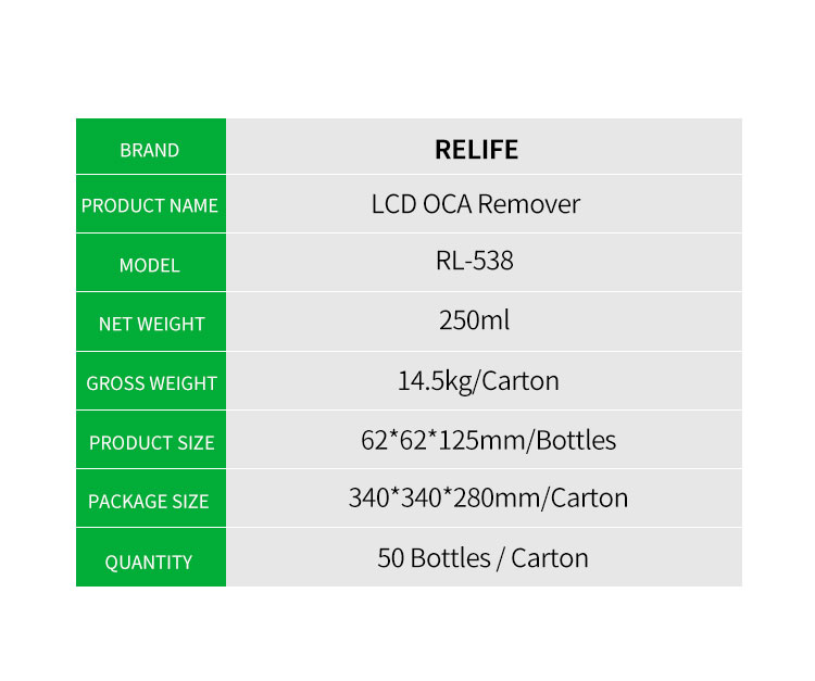 RELIFE RL-538 OCA EFFICIENT LIQUID REMOVER