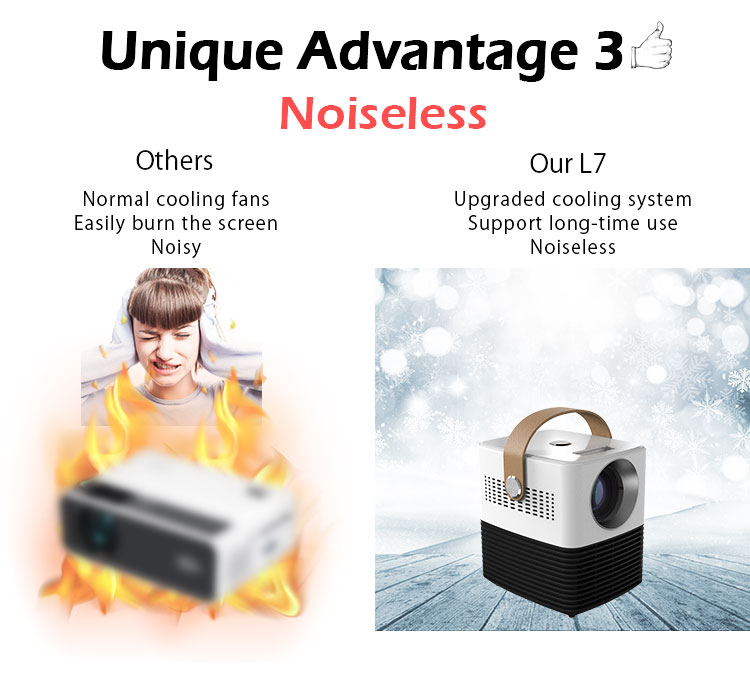 Cheapest 2500Lumen Mini Muiti-media Android LCD Projector Mini Portable Handy Projector