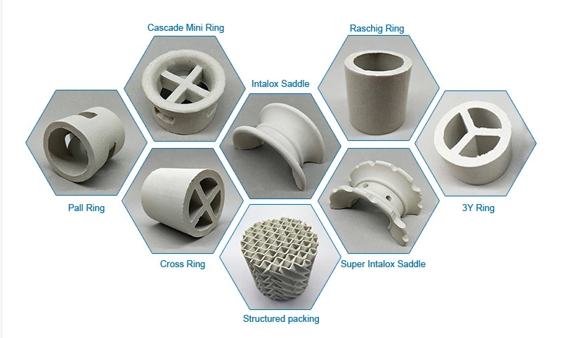 Keramischer Raschig-Ring Zufalls 6mm 10mm 25mm 50mm Aluminiumschmiede 1