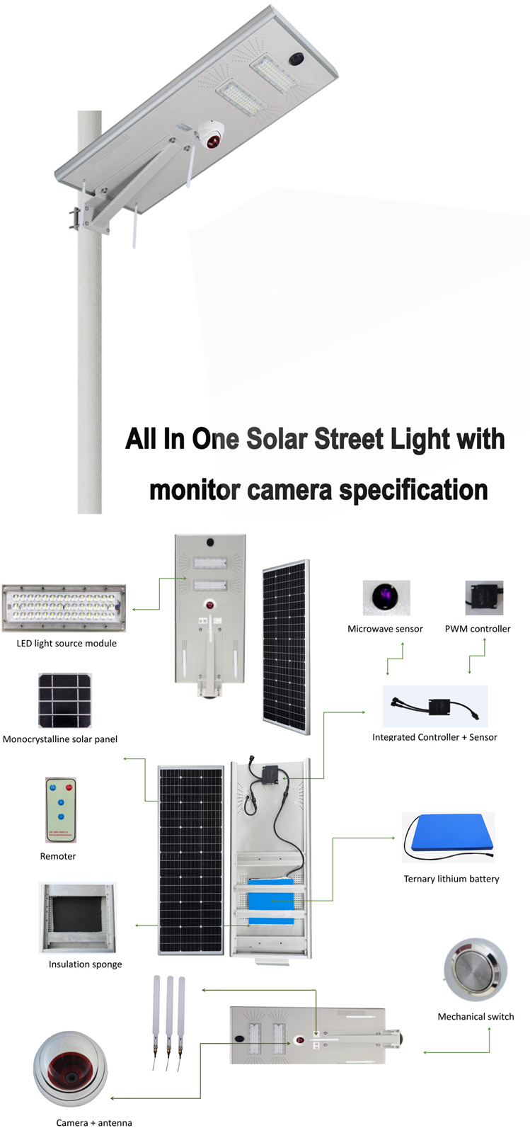 Integrated motion sensor IP65 outdoor 20w 40w 60w solar all in one street light with cameras price