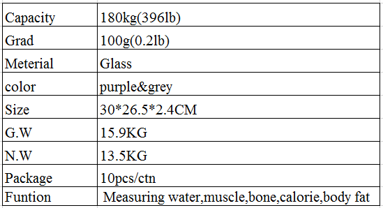 Factory Supply Smart Body Fat Scale  Measuring Fat ,Water,Muscle and Bone,Calorie Glass Weighing Scale Digital Body Scale