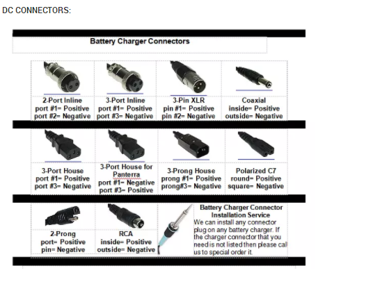 smartbatteryeco.com POWER high quality 3.65v 10A output 4 port car battery charger