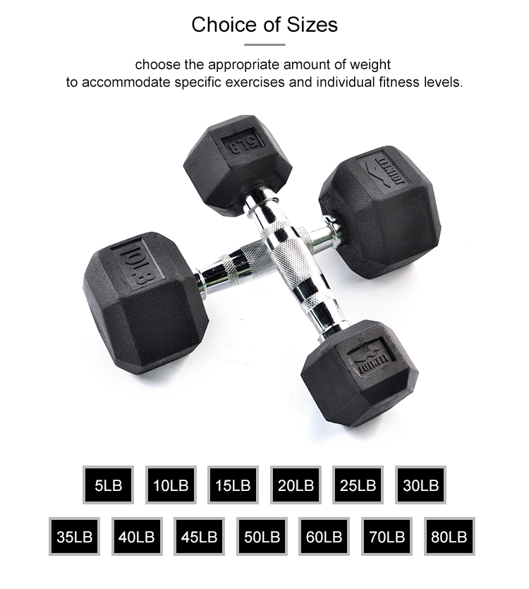 Hand Weights Heavy Rack Hex Dumbbell Set