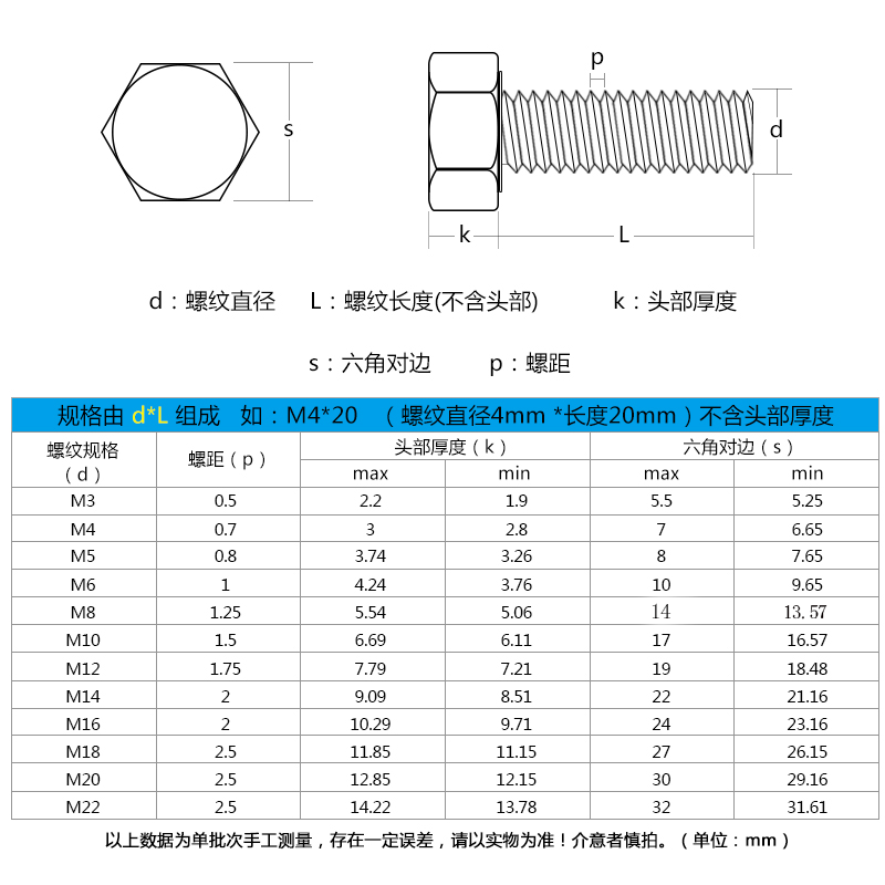 brass hexagon head bolt