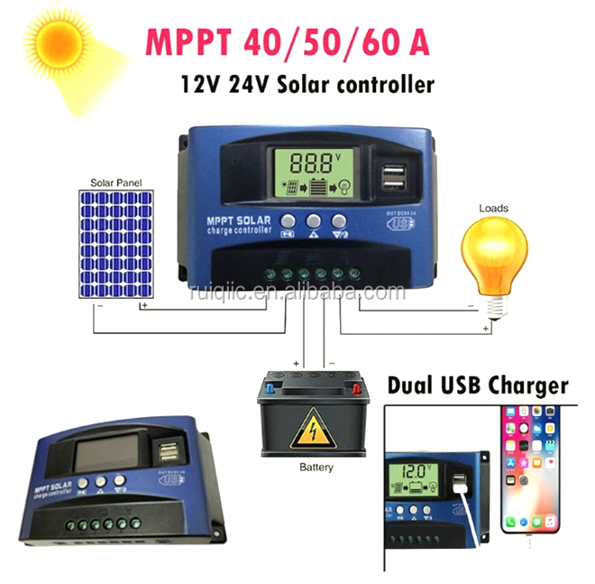 OOYCYOO MPPT 100A Solar Charging Controller 12V 24V, MPPT Solar Charging Controller 100A, 2 USB-poorten met LCD-display, geschikt voor zonnepaneel 12V 24V loodzuur en lithium