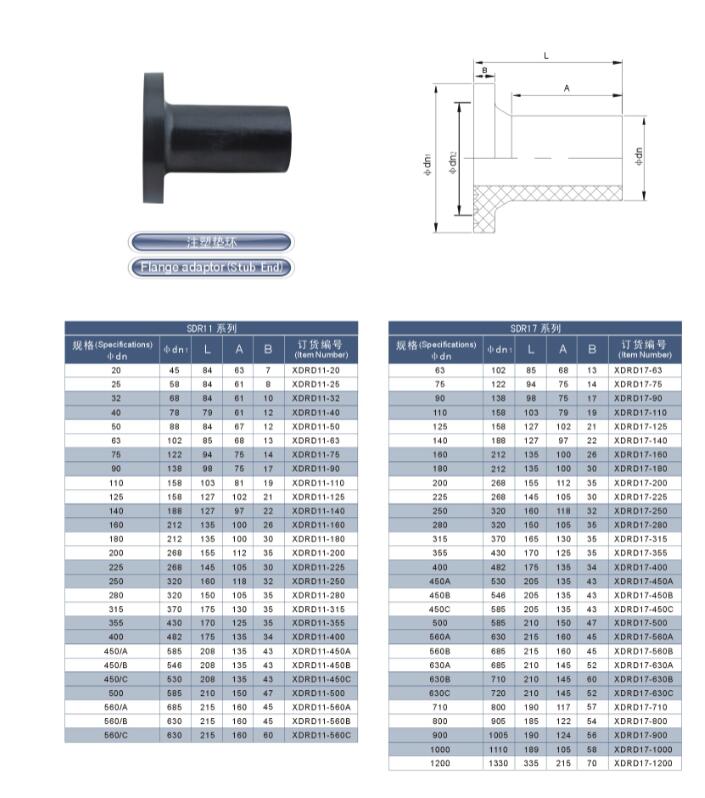 lew's Rod Butt Ferrule Adapters fujiグリップ lew's Rod Butt Ferrule Adapters fujiグリップ