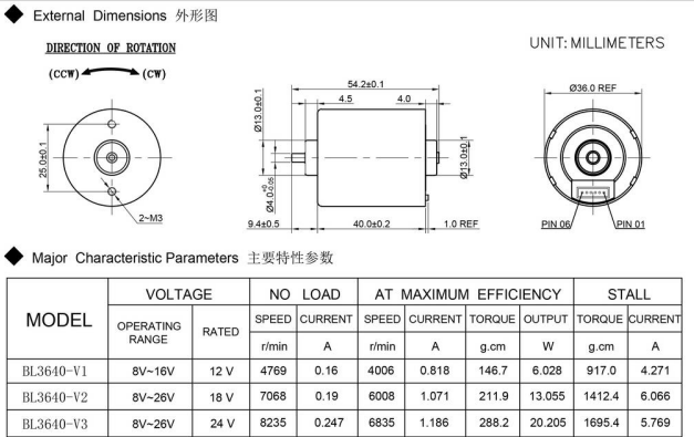 BL3640 BL3640I B3640M 36mm 12V 24V inner rotor brushless dc motor
