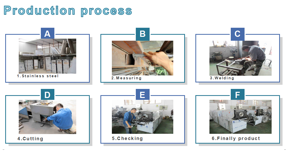 230kw Automatic Instant Noodle Production Line Making Machine MTN-E