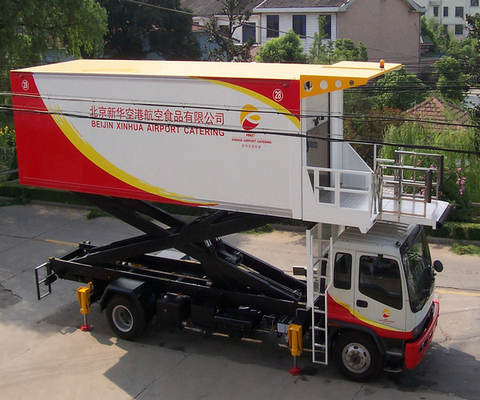 00/pieces 1 pieces(min. order)    飞机配餐车 us$180,000.