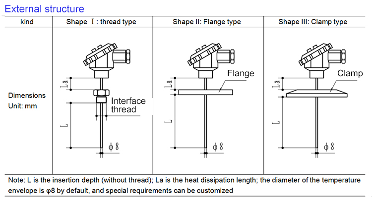 product-750-398 Temperature sensor transmitter probe type thermocouple pt100 temperature transducer