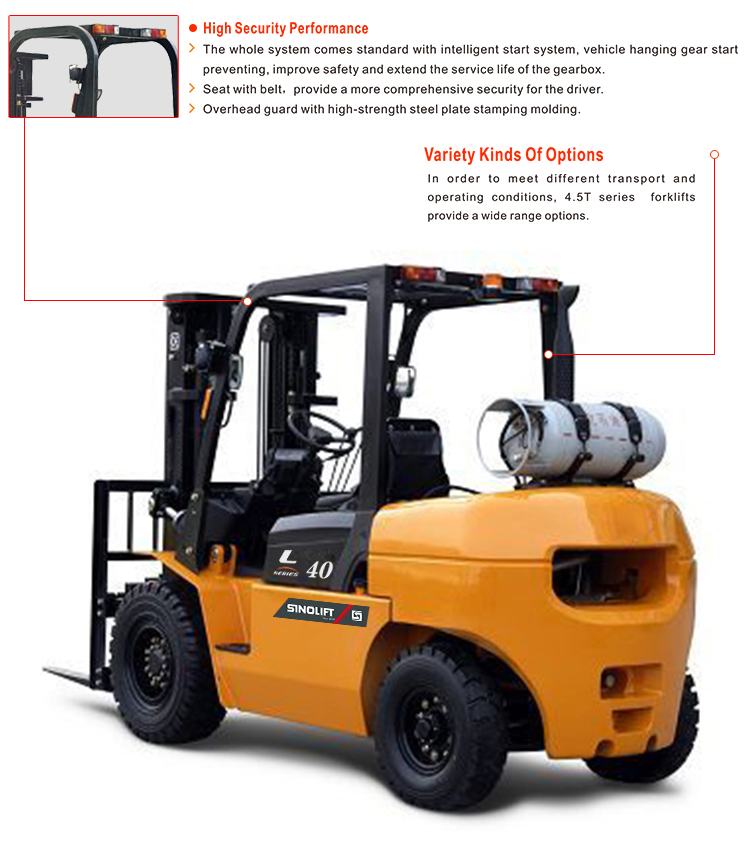 Sinolift CPYDS-GM Wide view lifting 4-5T LP Gas forklift