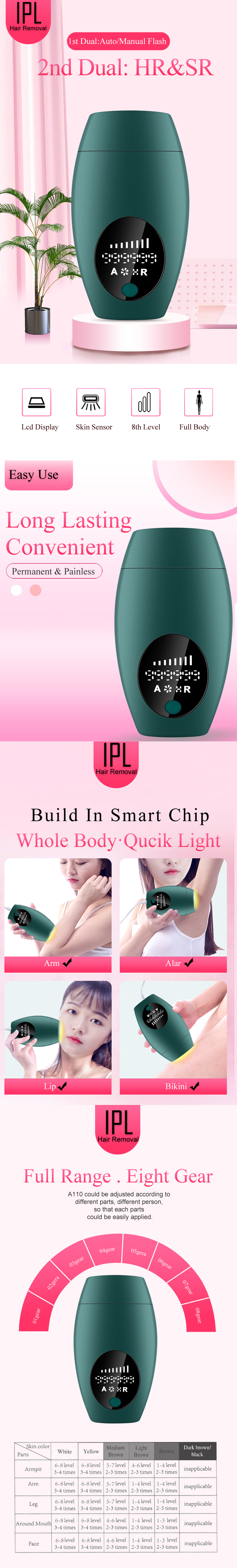 Home Hair Removal Lady Electric Epilator Depiladory Facial Devices Equipments Instruments Appliances Apparatus Machine Tools