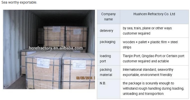 China professional manufacturer produces chrome corundum bricks for rotary heating furnace