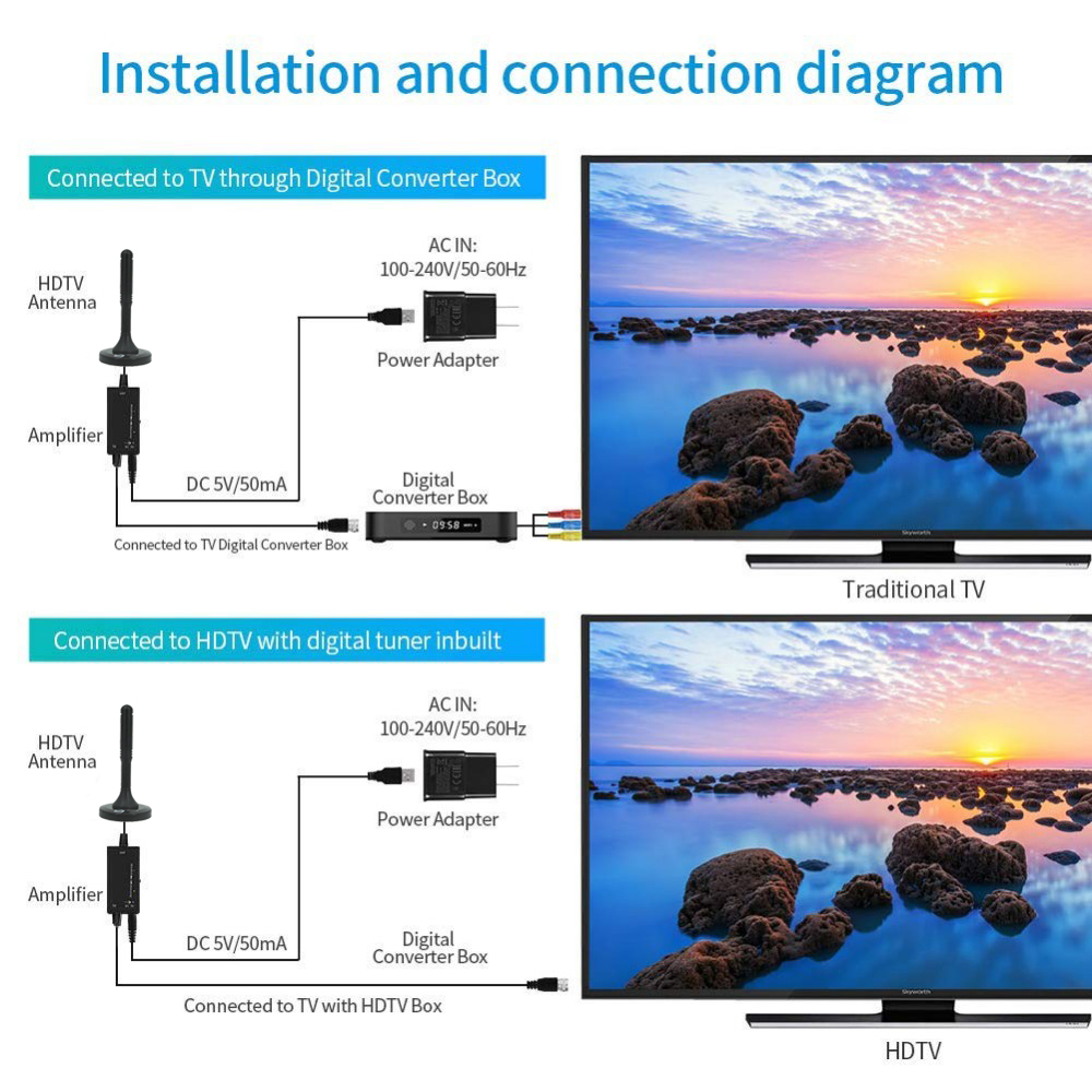 120 Miles  Long Range Digital Antenna TV Powerful HDTV  Antenna Amplifer Singal Booster Premium Coax Cable, Support 4K 1080