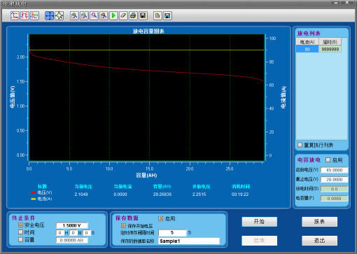 smartbatteryeco.com POWER Prismatic Lithium Titanate battery Yinlong LTO 2.3V 30Ah for EV ESS