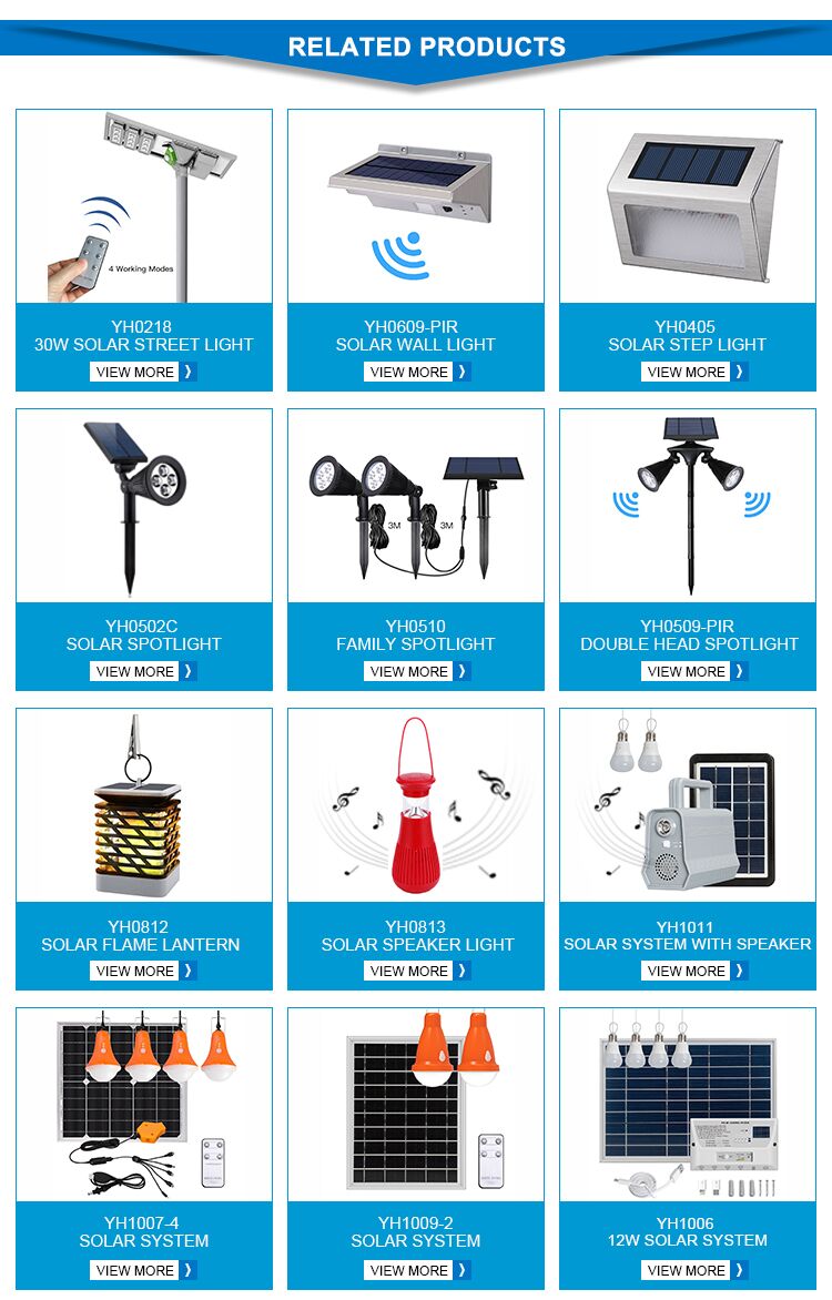Best selling solar system in Dhaka Bangladesh