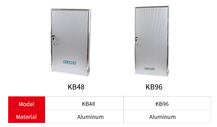 96 Key Storage Lock Box,Key Safe Storage Box ,Key Lock Safety Box