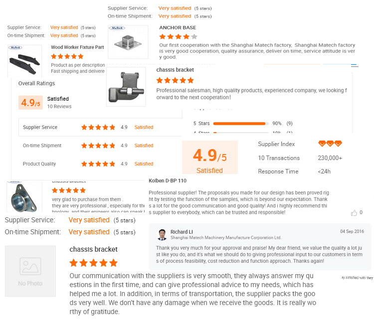 Customized 20crmo Steel 2060 Double Number 60 Roller Chain(图19)