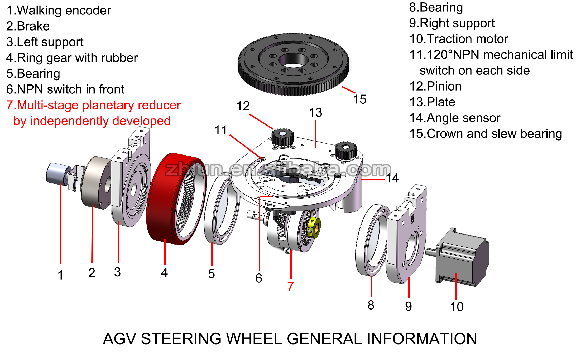 Roda da movimentação resistente super de roda da movimentação ZL-484 do AGV com direção para a carga grande
