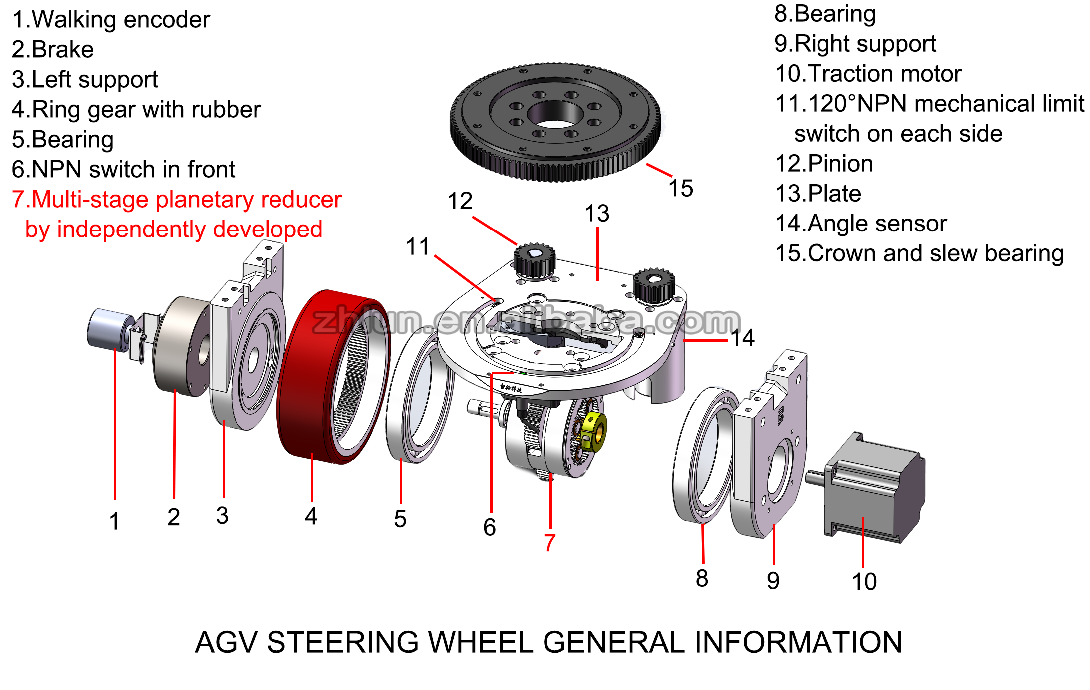 Roue résistante superbe d'entraînement de la roue ZL-484 d'entraînement d'AGV avec la direction pour la grande charge