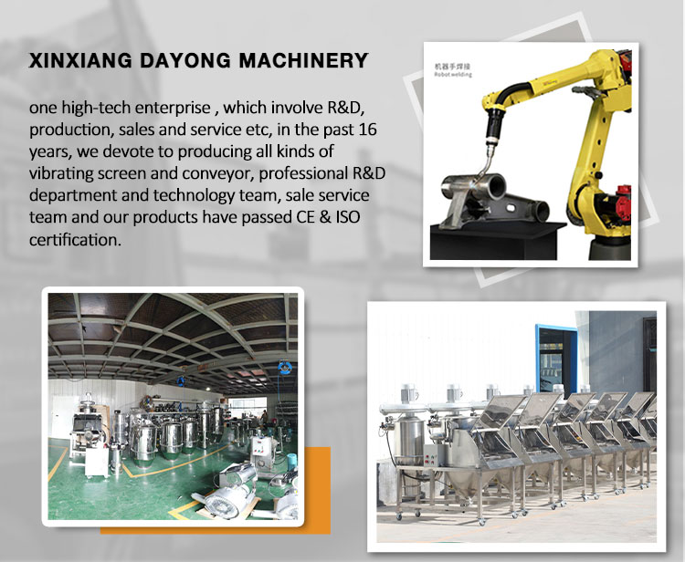 Factory Custom Inclined Hopper Screw Conveyor For Powder