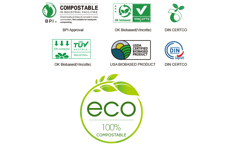 100% 可生物降解塑料透明食品咖啡茶包装拉链袋立起袋,带拉链定制尺寸