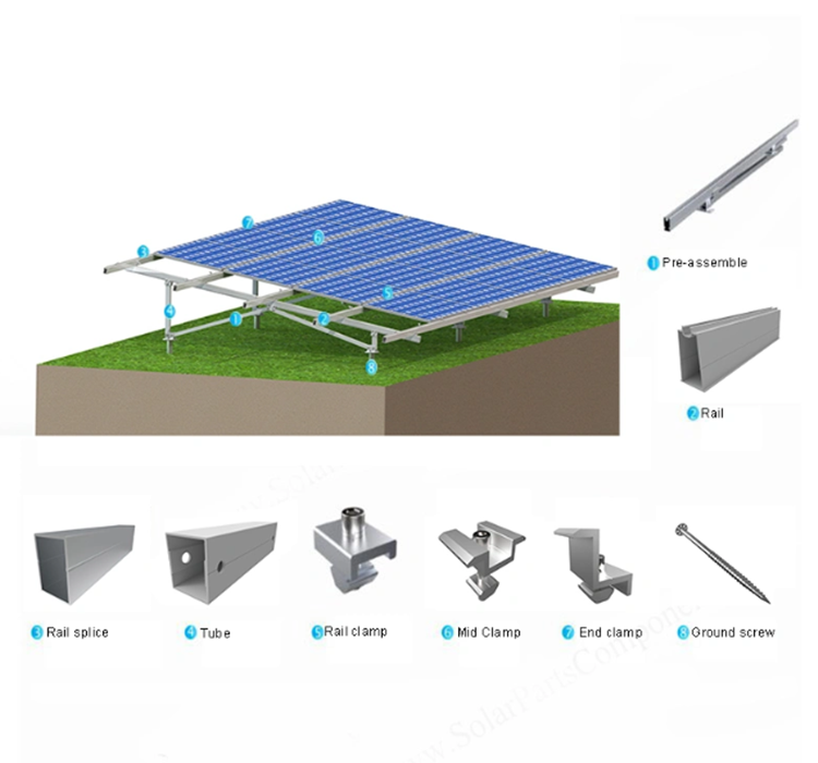 Китайский поставщик солнечных наземных проушин и наземных солнечных подставок для системы монтажа солнечных панелей