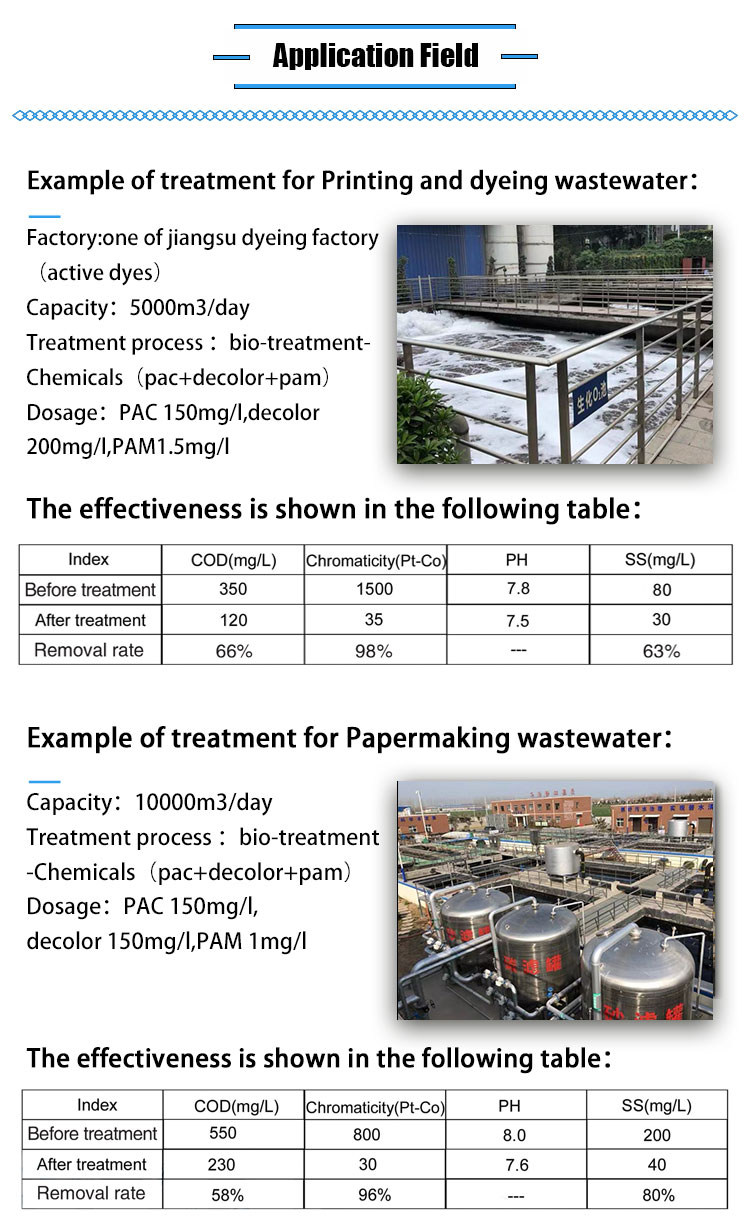 ইন্ডাস্ট্রি ওয়াটার ডিকলারিং এজেন্ট ডাইসিয়ানডিয়ামাইড ফর্মালডিহাইড রেজিন ক্যাস 55295-98-2 1