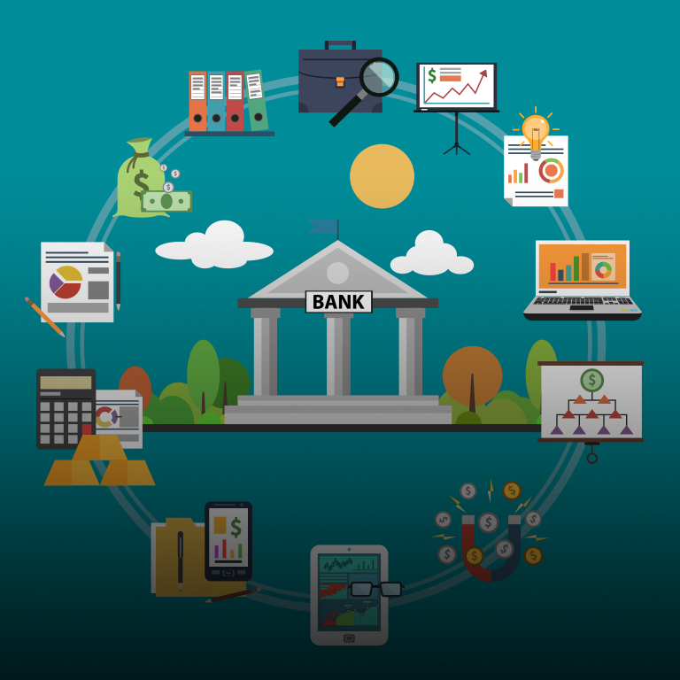 Разработка банковского веб-программного обеспечения, Core Banking, платежное программное обеспечение