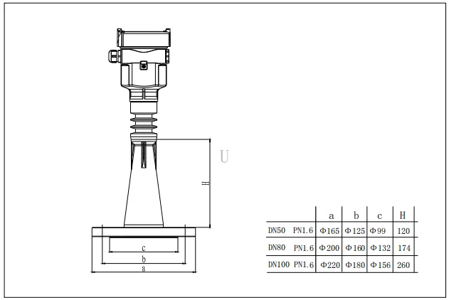 Cement level sensor radar grain bin radar level meter hart radar level transmitter