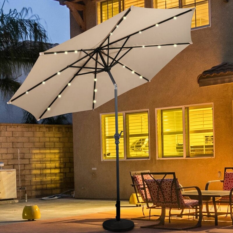 China Solar Patio Umbrella China Solar Patio Umbrella Manufacturers And Suppliers On Alibaba Com