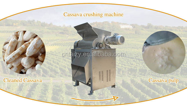 Nhà Sản Xuất Sắn Máy Nghiền Garri Làm Máy Móc Làm