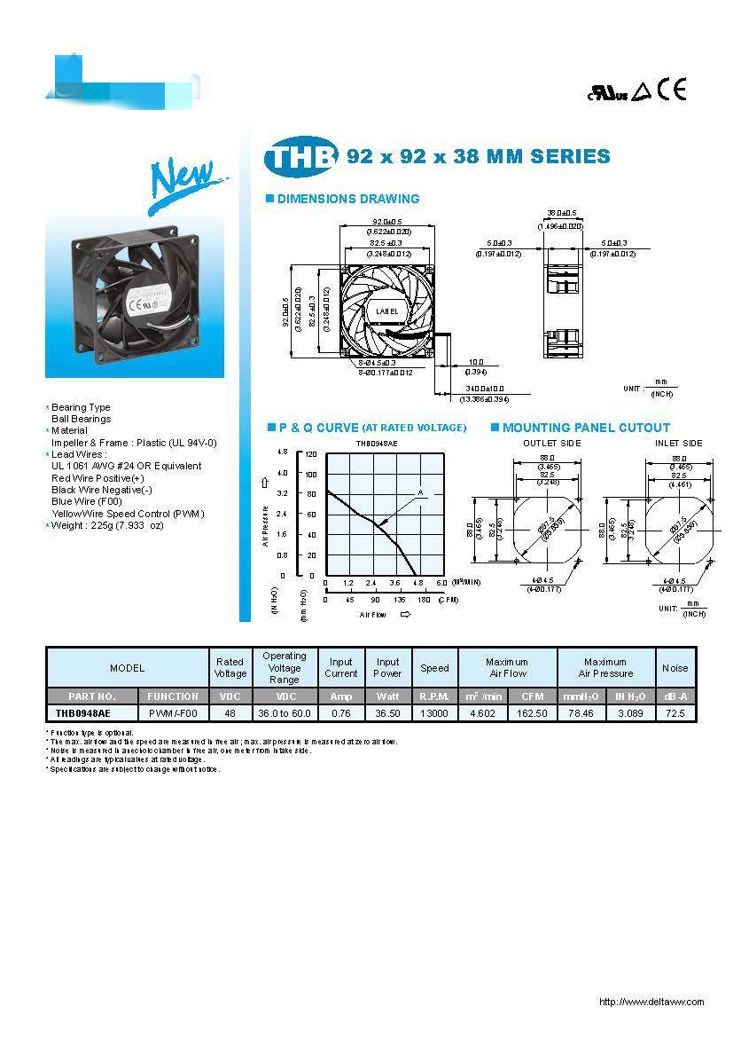 AFB0612VH AFB0624VH AFB0648HH AFB0648VH
AFB0612VHD-A AFB0612SHD AFB0612EHD-A Cooling Fan