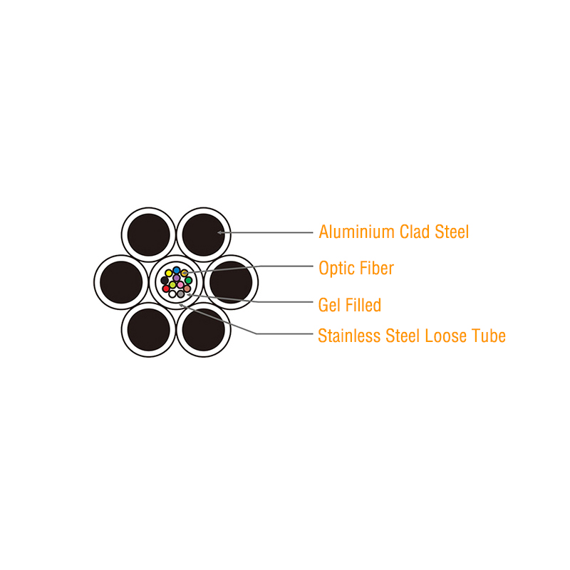 Stranded OPGW Optical Fiber Composite Overhead Ground Wire Double Layer