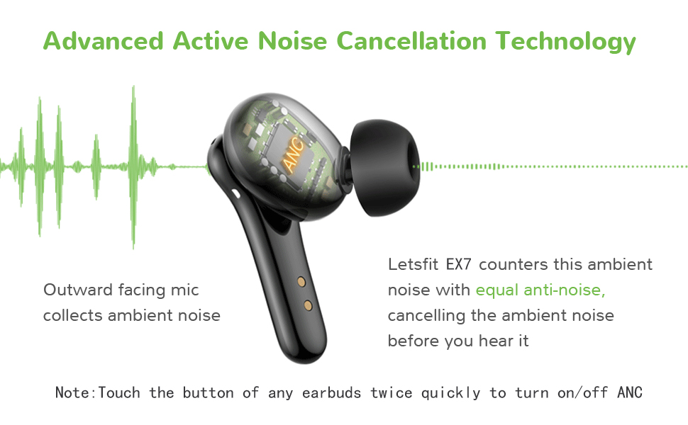 ANC V5.0 действительно Mini Twins TWS Bluetooth наушники с функцией вызова сенсорного управления шумоподавлением лучшие спортивные настоящие беспроводные наушники
