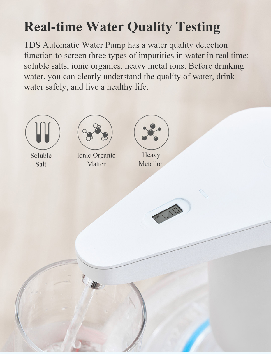 Original Xiaomi Xiaolang Automatic Water Dispenser Wireless Rechargeable Mini Touch Switch Water Pump NON-TDS Version