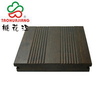 Hunan Taohuajiang Bamboo Science Technology Stock Limited