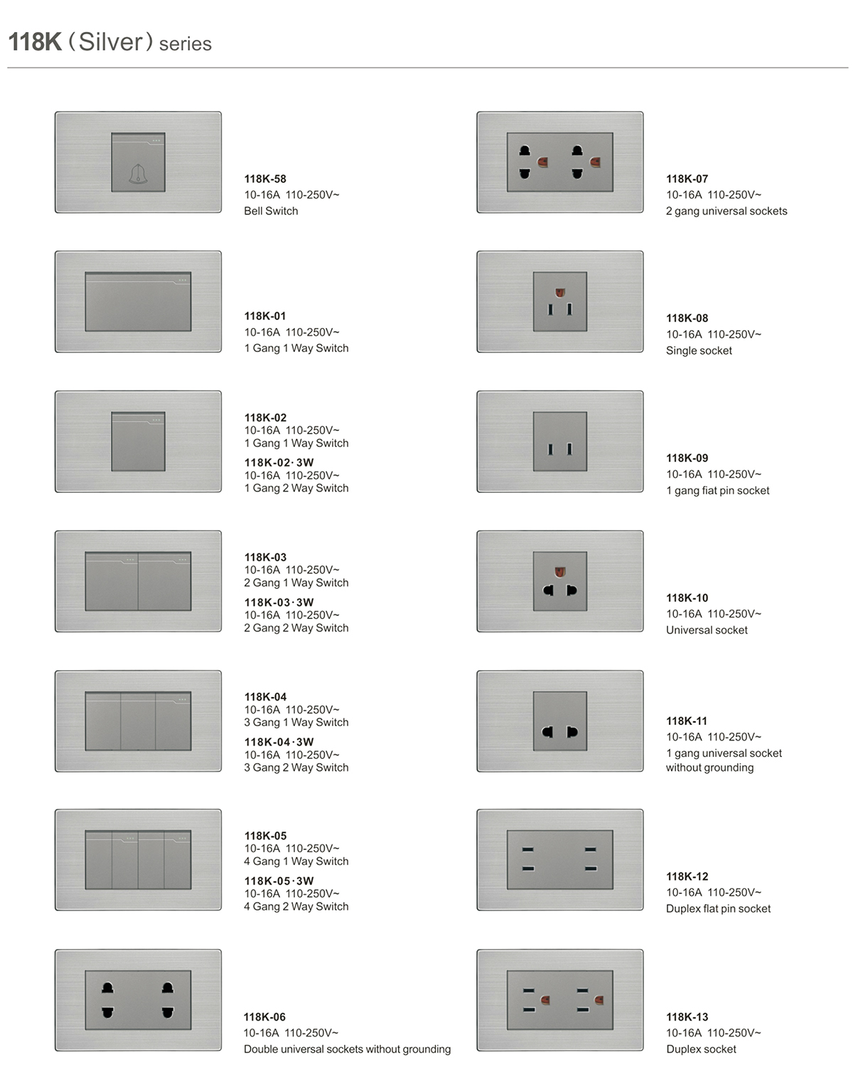 High Quality OEM 6 Pin South American Standard Wall Socket Stainless Steel Panel Duplex Receptacle Outlet